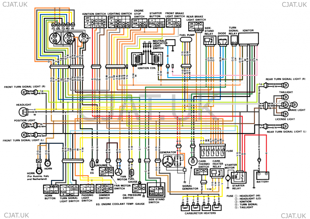 RF900 Wiring Diagram - All Models - CJAT | RF900R ... rf900r wiring diagram 
